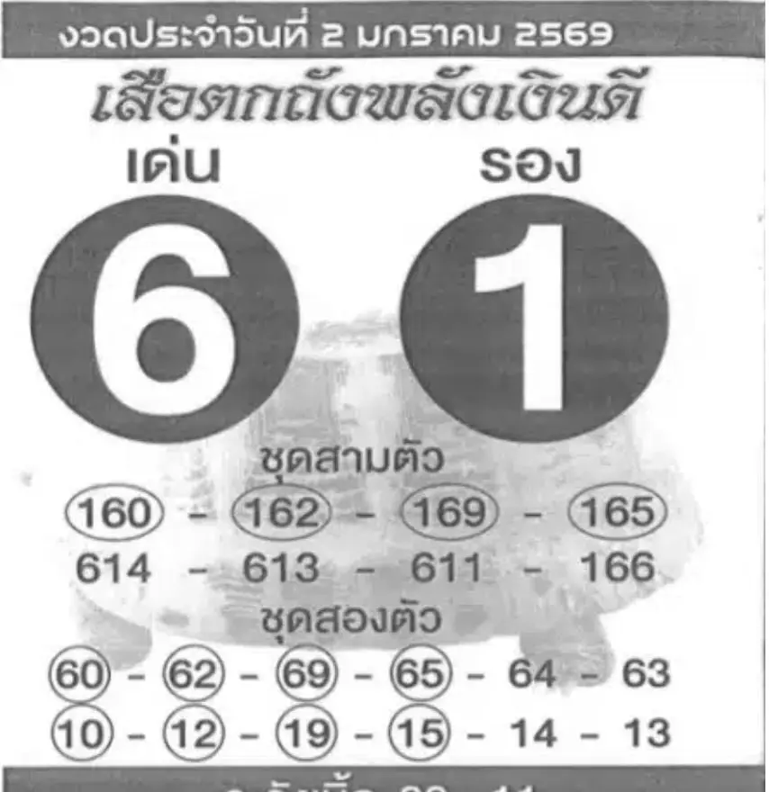 เสือตกถังพลังเงินดี 1/2/69