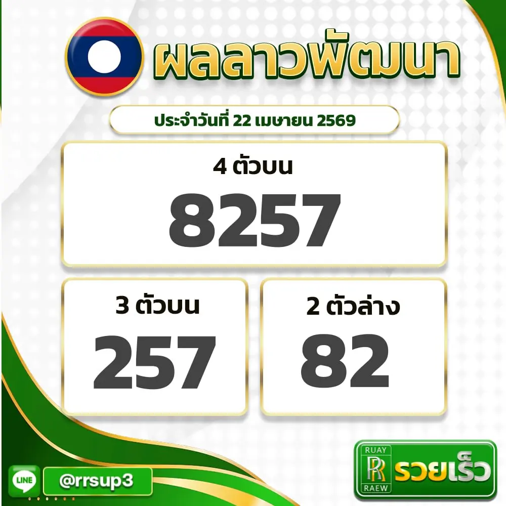ผลหวยลาววันนี้ งวดประจำวันที่ 22 เมษายน 2569