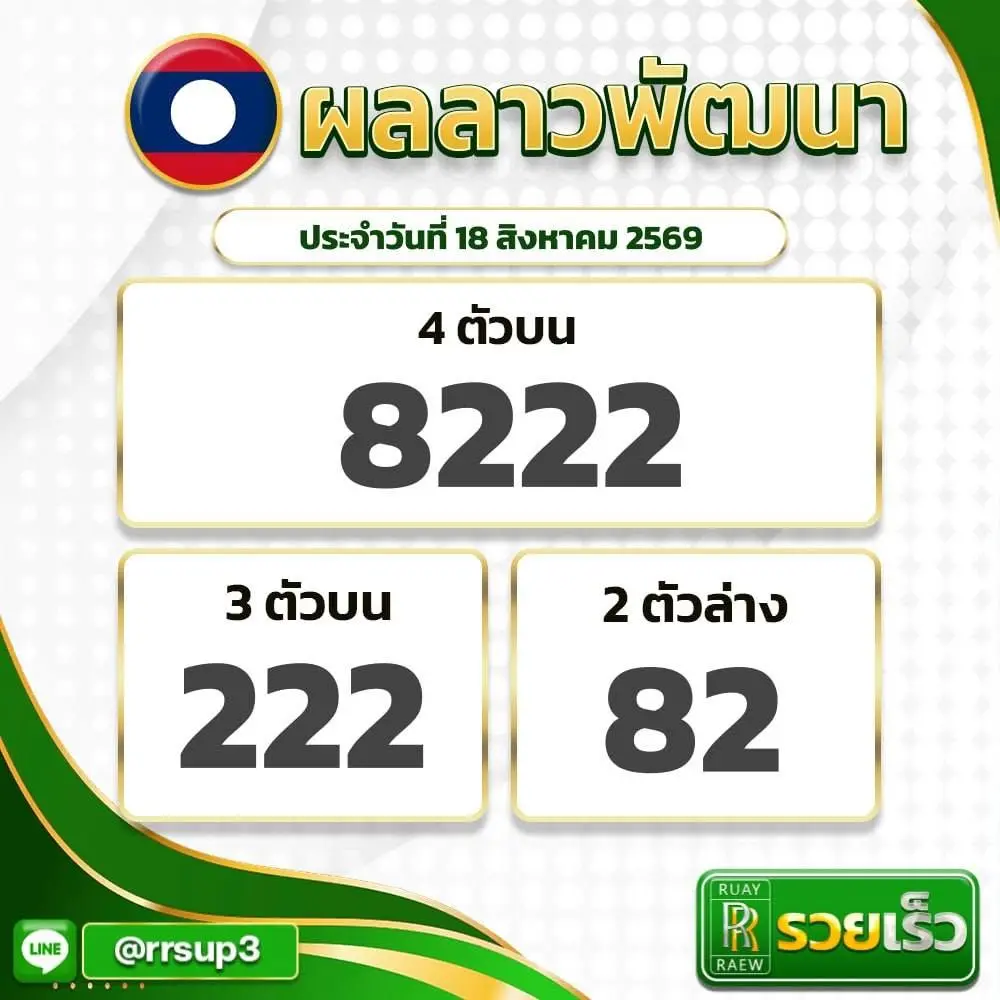 ผลหวยลาววันนี้ งวดประจำวันที่ 18 สิงหาคม 2569