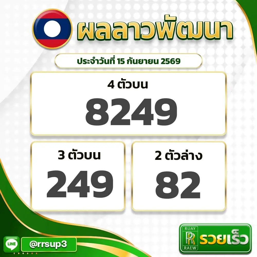 ผลหวยลาววันนี้ งวดประจำวันที่ 15 กันยายน 2569