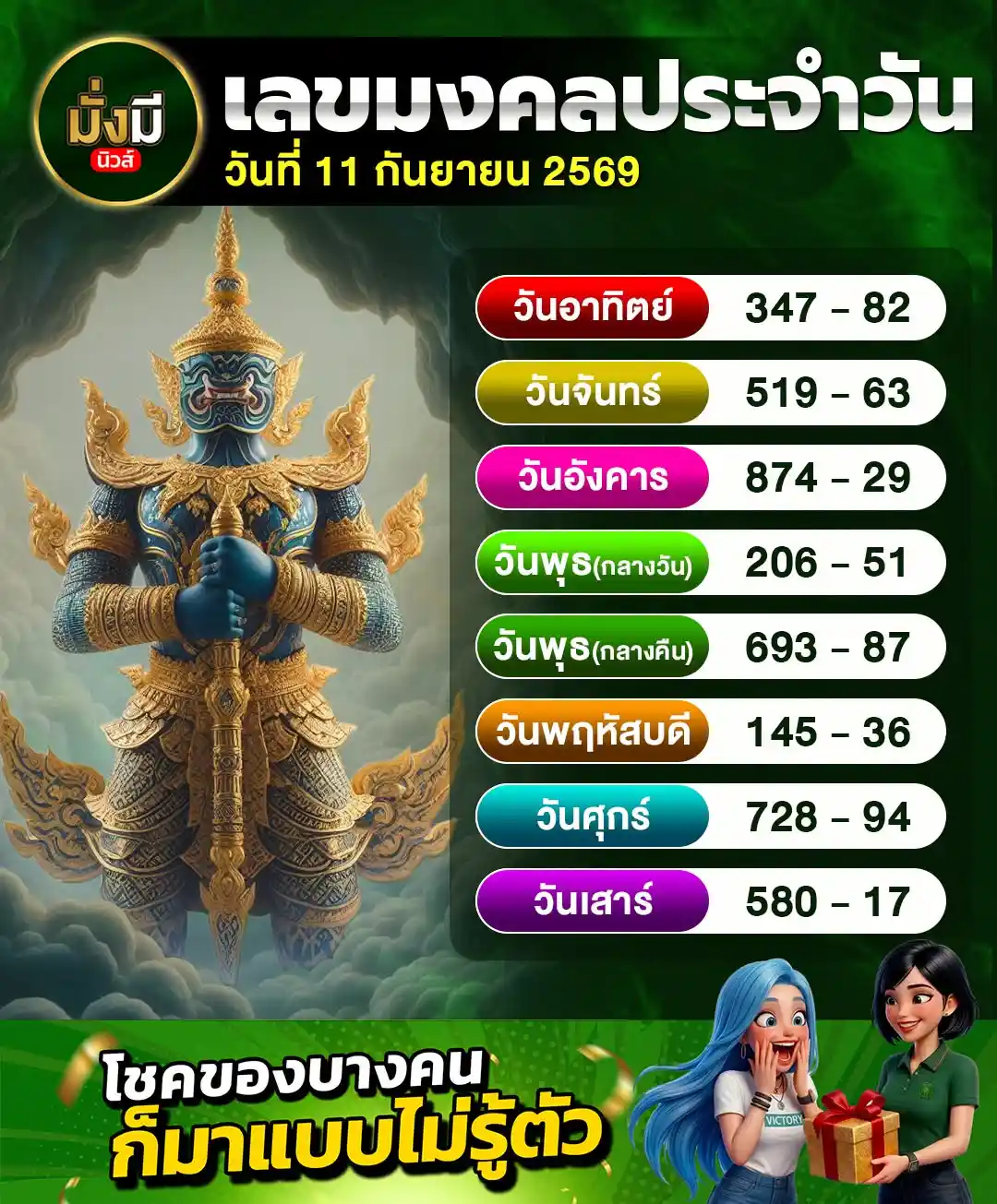 เลขมงคลประจำวัน 11 กันยายน 2569