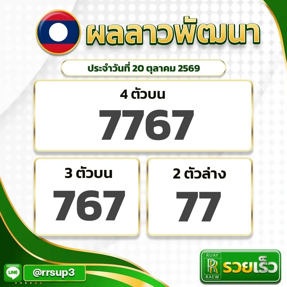 ผลหวยลาววันนี้ งวดประจำวันที่ 20 ตุลาคม 2569