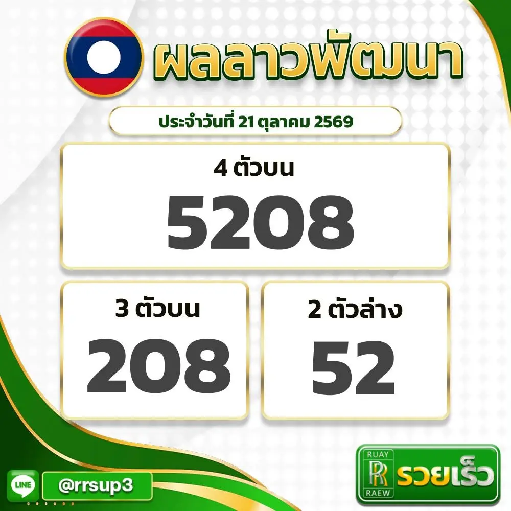 ผลหวยลาววันนี้ งวดประจำวันที่ 21 ตุลาคม 2569