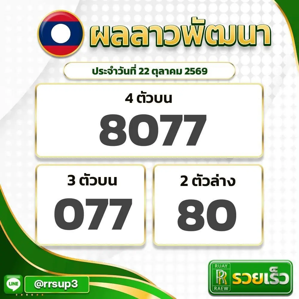 ผลหวยลาววันนี้ งวดประจำวันที่ 22 ตุลาคม 2569