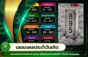 เลขมงคลประจำวันเกิด 20/10/69