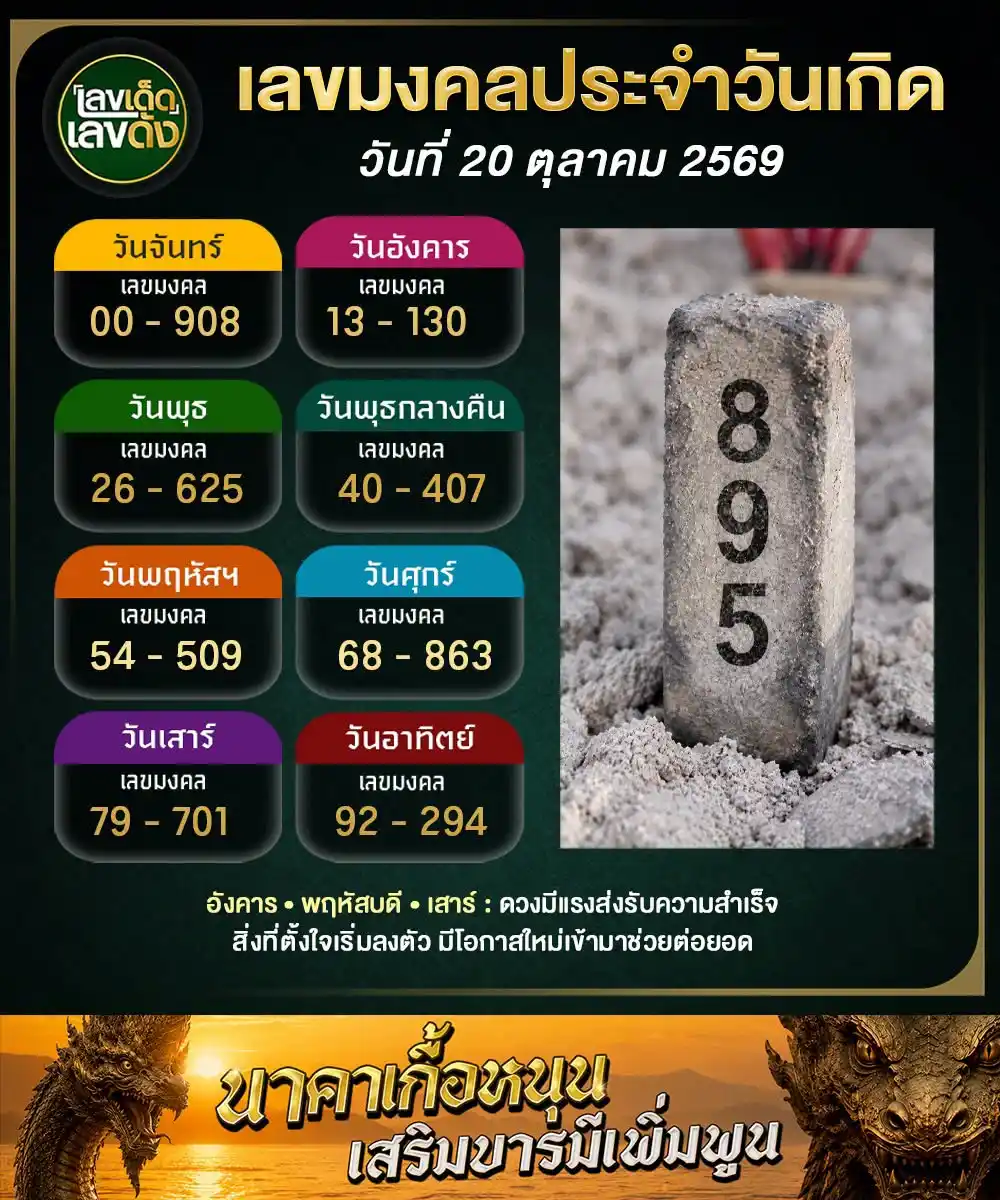 เลขมงคลประจำวันเกิด 20 ตุลาคม 2569
