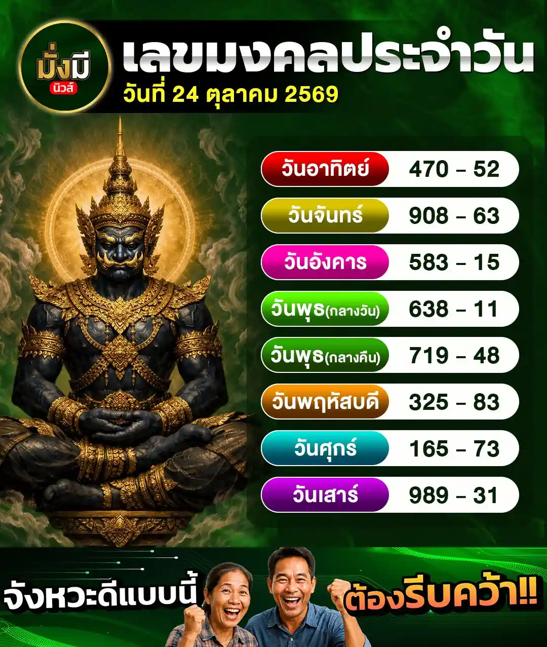 เลขมงคลประจำวัน 24 ตุลาคม 2569
